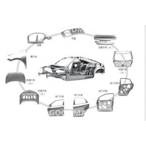 Automotive stamping part